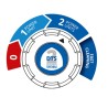 HIDROLIMPIADORA ARBC DTS SERIE 4.0 DUAL TECH BLUE CLEAN